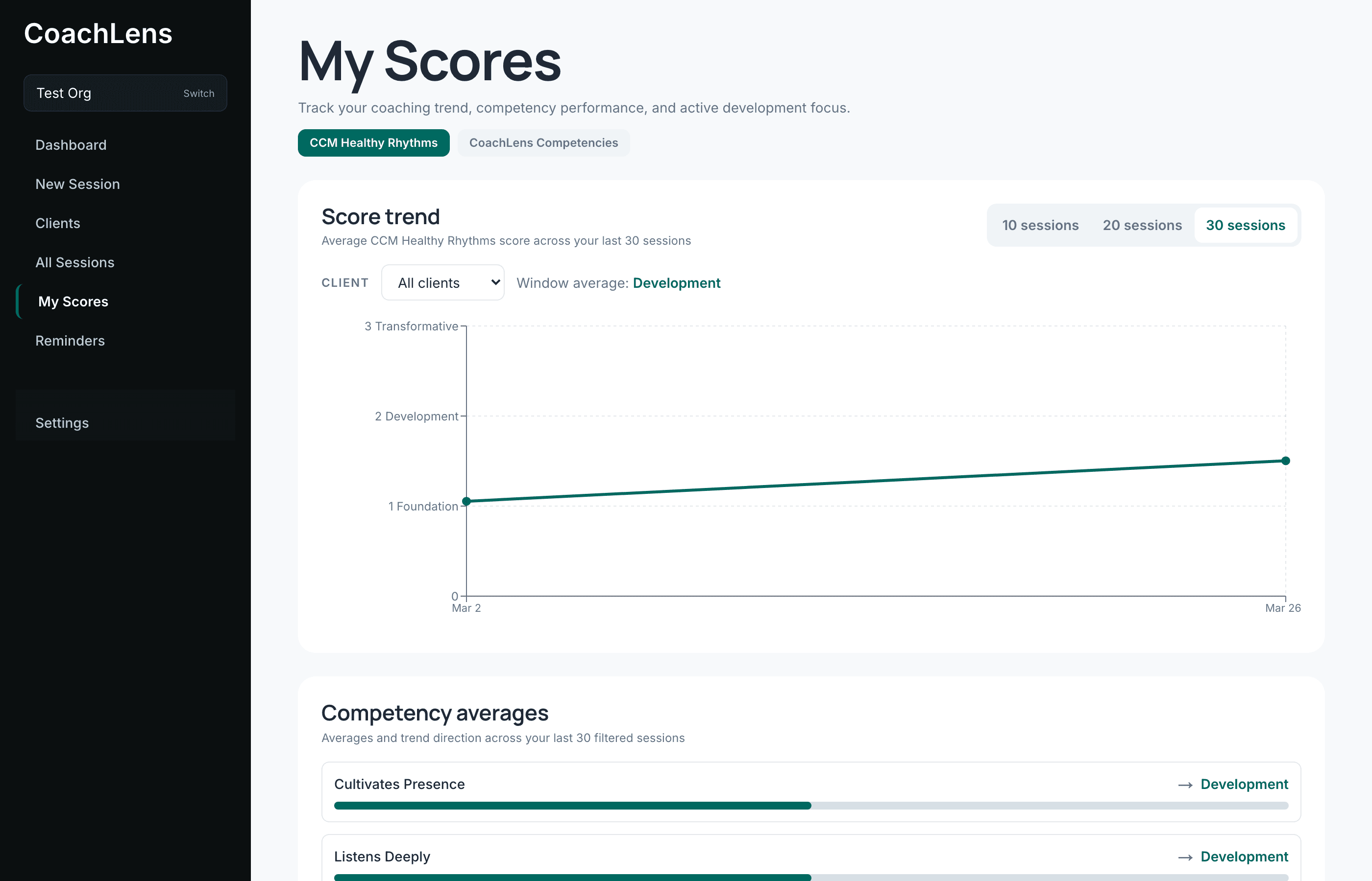 The My Scores page showing the score trend controls