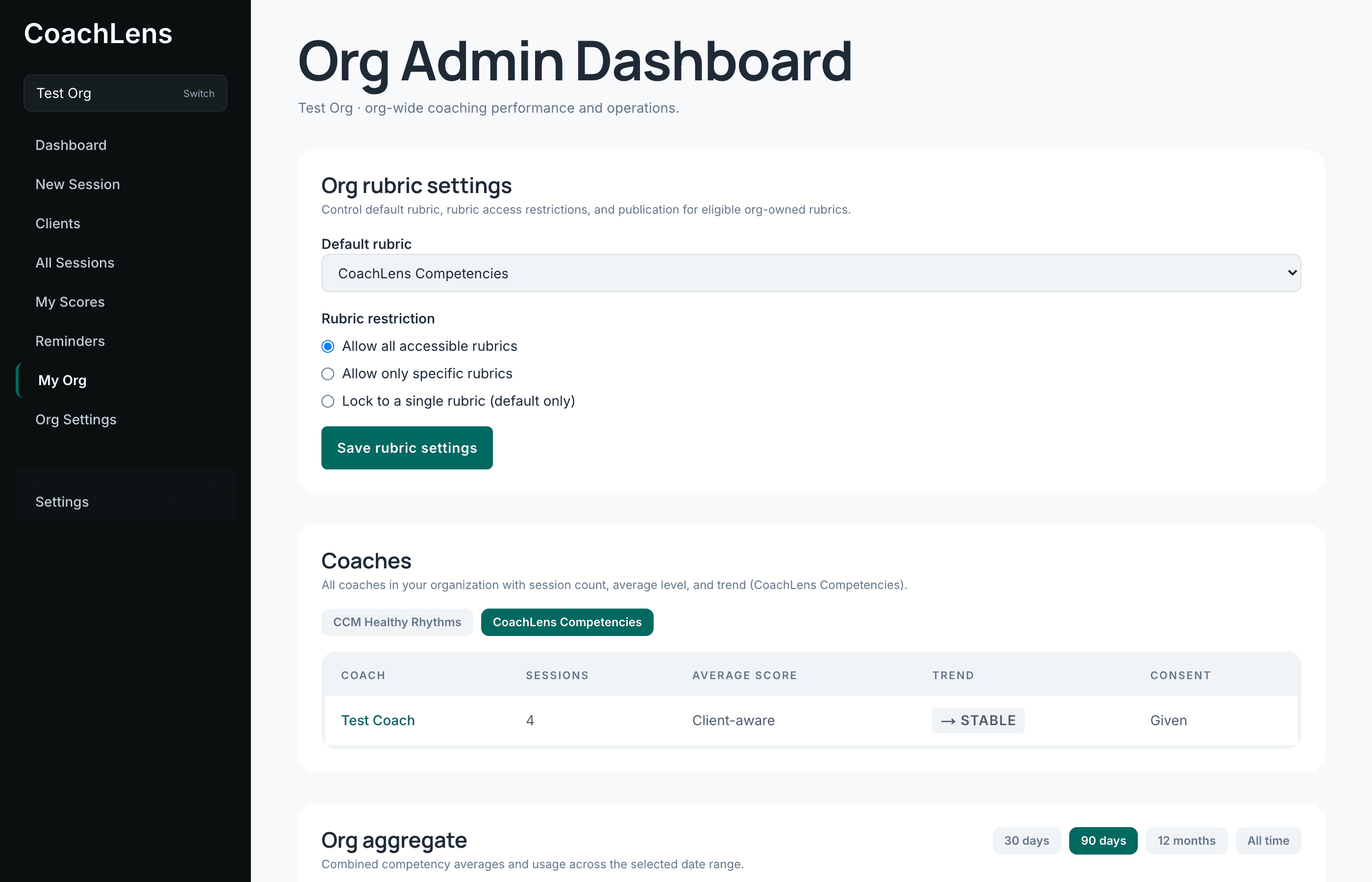 The org admin dashboard